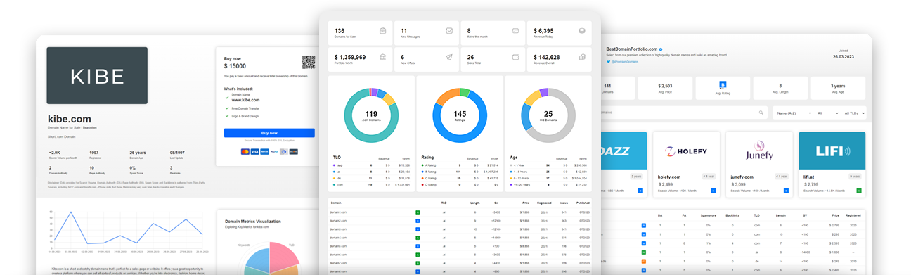 Dashboard Wobado Domain Management